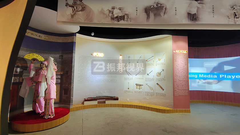 zչdʽͶӰչ(xing)
